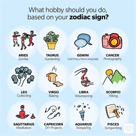 zodiacu|things about your zodiac sign.